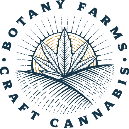 Botany Farms logo
